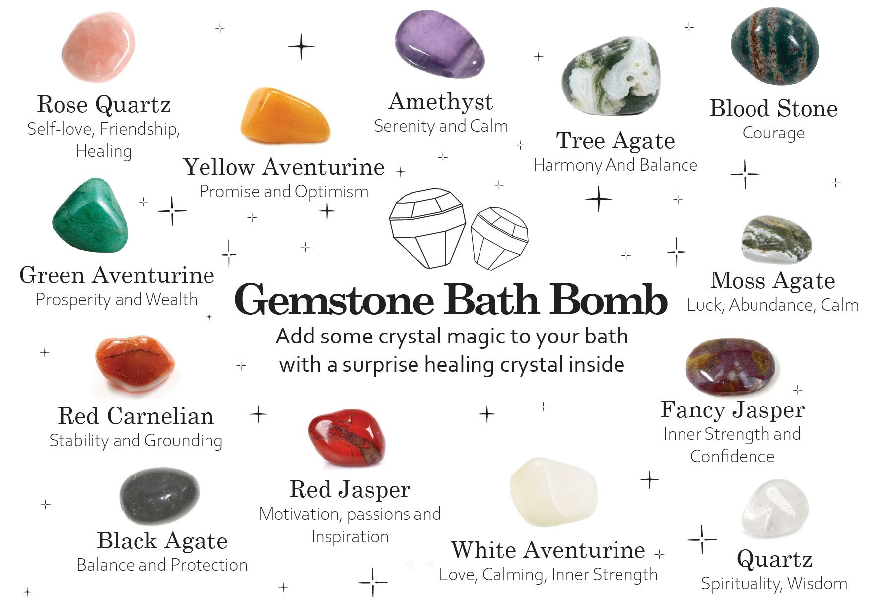 Bomba de Baño de Piedras Preciosas - Blanca y Violeta - Imagen 4